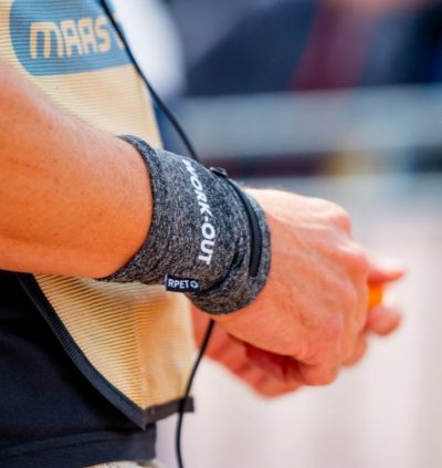 Multifunctional wristband 